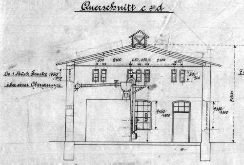 Gazomierze