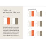 Raport OneBid 2025/2026 - przewodnik po trendach i inwestycjach kolekcjonerskich na 2026 rok.