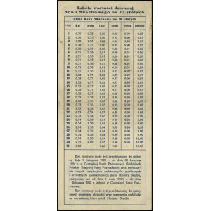 6% Złoty Bon Skarbowy na 10 złotych 1.05.1923, seria IB...