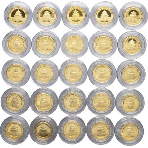 République populaire de Chine (depuis 1949). Collection de 25 monnaies de 15 yuan, 25e anniversaire des monnaies d’or panda (1/25 once panda) 2007.