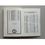 16. Lwowski Batalion Strzelców. Kronika