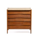 Izabella Szerska-Sternińska Spółdzielnia Artystów Plastyków ŁAD, Chest of drawers from the set "Jajo"