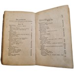 [Zo zbierky Leopolda Kronenberga] Julia Goczałkowska – Rôzne témy pre vidiecke obyvateľstvo [Časť III–IV, 1845]