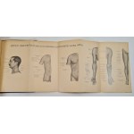 MEDYŃSKI, Władysław—On Treatment with Electricity: A Brief Overview for Practicing Physicians (with illustrations), 1929 edition