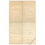[CRACOVIE] Attestation de passage d'examen, 1921 [droit de timbre de 10 marks]