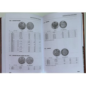 J. Parchimowicz, katalog Polské mince z let 1545–1586 a 1633–1864, včetně mincí z 19. století