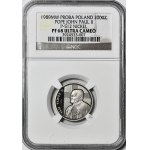 2,000 zlotys, 1989, John Paul II, Checkered Pattern, Gold Proof, Nickel