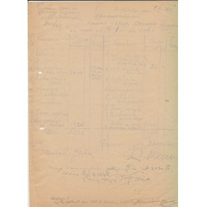 KCOS Brick Collection, February 1, 1947, To the Front Lines of the Fight Against Hunger and Cold, Financial Report on the Winter Relief Campaign, January 16–February 1
