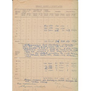 Kolekcja cegiełek KCOS, 30. IV. 1947 r, Na front walki z głodem i chłodem, remanent cegiełek Pomocy Zimowej