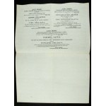 “Natural Gas” Joint-Stock Company for the Oil Industry, 1,000 zł, 1931 (323a)