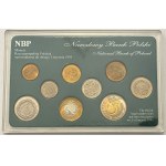 Set of coins put into circulation 1990–1995, Warsaw, Mint.