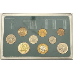 Serie di monete messe in circolazione nel periodo 1990-1995, Varsavia, zecca.