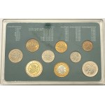 Set of coins put into circulation 1990–1995, Warsaw, Mint.