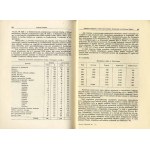 Materials on the History of Toszek and the Surrounding Area, mimeograph edition of *Zeszyty Gliwickie*, vol. 4, 1965, rare