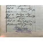 Carte d'étudiant de l'Université Jagellonne. Cracovie [1935]
