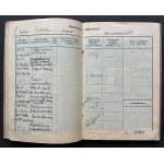 Carte d'étudiant de l'Université Jagellonne. Cracovie [1935]