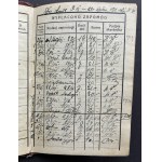 [Tipografia] Set di tesserini identificativi - Julian Podczaski [compositore]. Sindacato dei tipografi. Varsavia [1908-1949]