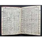 [Tipografia] Set di tesserini identificativi - Julian Podczaski [compositore]. Sindacato dei tipografi. Varsavia [1908-1949]