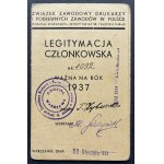 [Tipografia] Set di tesserini identificativi - Julian Podczaski [compositore]. Sindacato dei tipografi. Varsavia [1908-1949]