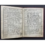 [Tipografia] Set di tesserini identificativi - Julian Podczaski [compositore]. Sindacato dei tipografi. Varsavia [1908-1949]