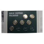 The History of the Złoty coin collection, including the gold coin commemorating 100 years of the Polish złoty. Au 0.999, 1.2 grams