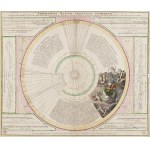 Johann Baptist Homann (1663–1724), Map of Copernicus’s Heliocentric System (“Ephemerides Motuum Coelestium Geometricae”), 1742