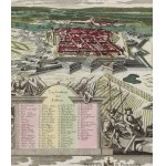 Matthäus Seutter (1678 Augsburg – 1757 Augsburg), Panoráma Štetína, 1730