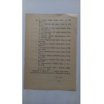 Order for Książnica Books - Atlas of Lviv in the 1930s /m.
