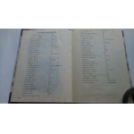 Ex-libris from Polish Museums: 1976 Catalog by Tadeusz Kurpaski /m.