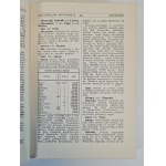 PRŮVODNÍ OBCHODNÍ ENCYKLOPEDIE Svazky I–III, vydání z roku 1931