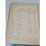THE VILLAGE AND THE SMALL TOWN (Materials on Polish Architecture, Vol. I) Published in 1916