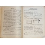 HASŁO OGRODNICZO-ROLNICZE. A monthly journal devoted to the development of horticulture, beekeeping, and agriculture in Poland, edited by Antoni Gładysz. Vol. VIII: 1939, Nos. 1–8
