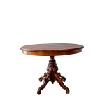 Round table, 19th century