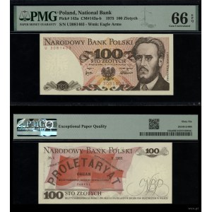 Poland, 100 zlotych, January 15, 1975, U