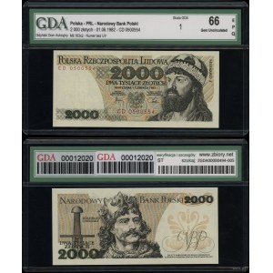 Polska, 2.000 złotych, 1.06.1982, CD