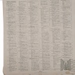 PSZnZ/Emigracja Zbiór Życie. Katolicki Tygodnik Religijno-Kulturalny