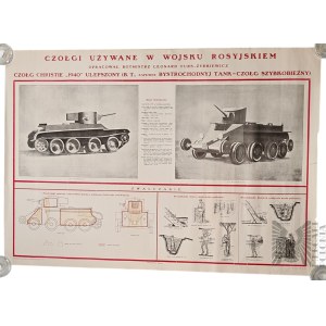 II RP Plakat Szkoleniowy Czołgi Używane w Wojsku Rosyjskim - Broń Pancerna, Czołg BT