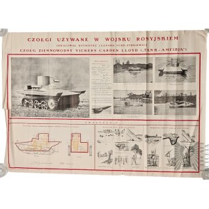 II RP Tablica Szkoleniowa “Czołgi Używane w Wojsku Rosyjskim” - Broń Pancerna, Czołg Carden Lloyd