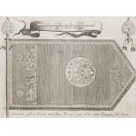 Vincenzo Maria Coronelli (1650 Venice – 1718 Venice), Turkish Banner from the Battle of Corron, 1688