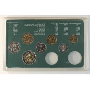 Coins of the Republic of Poland put into circulation on January 1, 1995; 7 coins