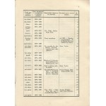 Arkonia Commemorative Book, 1879 – May 9 – 1929 [1929]