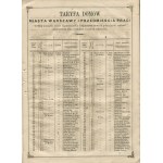 Józefa Ungra kalendarz warszawski popularno-naukowy ilustrowany na rok zwyczajny 1870