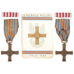 DOCUMENTI E DISTINTIVI DELL’AMMINISTRATORE DI KORZY