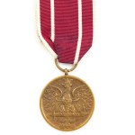 DOCUMENTI E DISTINTIVI DELL’AMMINISTRATORE DI KORZY