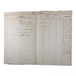 Budget of the parish treasury in Misdroy (now Międzyzdroje) for the fiscal year from April 1, 1925, to March 31, 1926