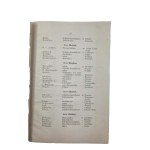 Štvrtá výročná správa Provinciálnej spoločnosti na pomoc prepusteným väzňom v Poznani, Poznaň 1887
