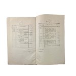 Štvrtá výročná správa Provinciálnej spoločnosti na pomoc prepusteným väzňom v Poznani, Poznaň 1887