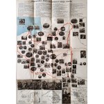 An illustrated historical map depicting the history of Poland, Kraków, ca. 1934