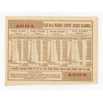 30 Polish State Class Lottery, 1934 (941)