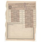 "Wysoka" Portland Cement Factory Company, 250-ruble share, 1909, No. 0010